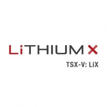 The Lithium X Story Garners More Attention…