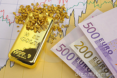Gold in Euro Terms Set for Correction