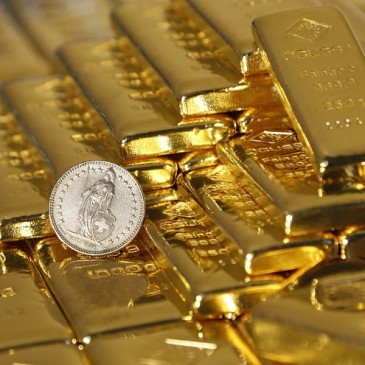 Gold Futures Test Crucial Support